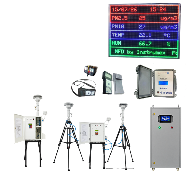 Instrumex Product